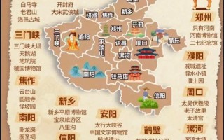 河南旅游攻略有哪些必打卡景点？