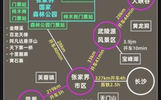 张家界自驾游攻略有哪些必看路线？