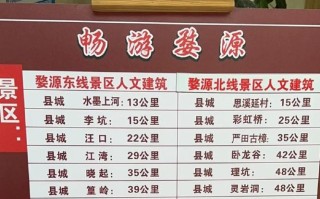 江西婺源10月旅游攻略