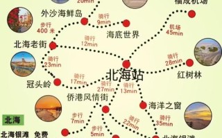 哈尔滨北海旅游攻略怎么选？