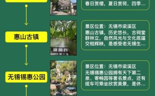 无锡10月必去景点有哪些？