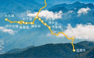 自驾三峡神农架，攻略要点有哪些？