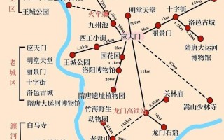 洛阳旅游攻略有哪些必打卡景点？