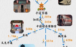 包头到平遥古城怎么玩？攻略有哪些？
