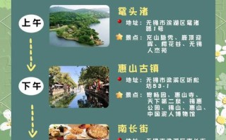 上海周边三日自驾游去哪玩最值得？