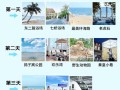 北戴河春节旅游攻略有哪些必玩景点？