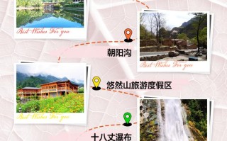 陕西宁陕县自驾游怎么玩？