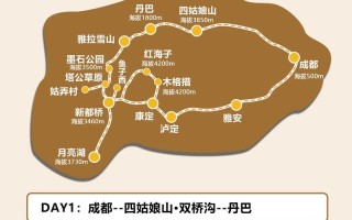 成都到新都桥自驾怎么走？