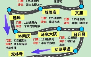 济南到平遥古城怎么玩？攻略有哪些？