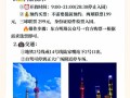 上海旅游景点门票价格一览表更新了吗？