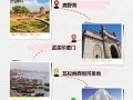 印度旅游攻略常见问题有哪些？