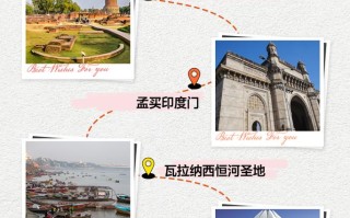 印度旅游攻略常见问题有哪些？