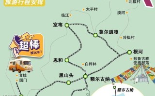 内蒙古草原自驾攻略有哪些必打卡路线？