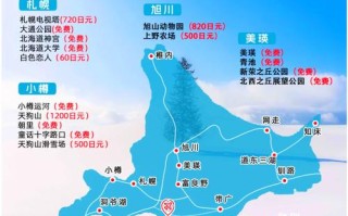 北海道自由行怎么规划才最省心？