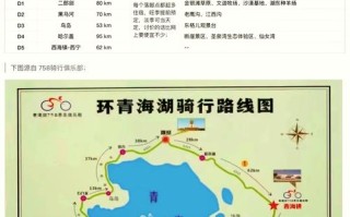 郑州到青海湖自驾怎么走？攻略有哪些？