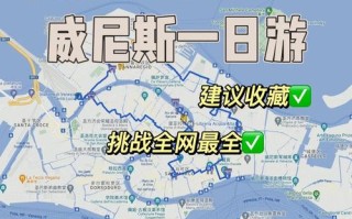 Cotswolds旅游攻略