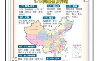 国内旅游景点推荐12月