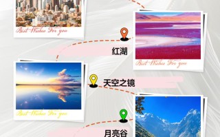 玻利维亚旅游购物必买清单及攻略是什么？