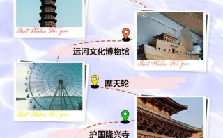 聊城周边哪些景点最值得一游？