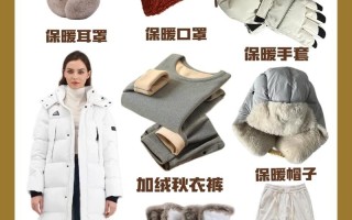 哈尔滨冬天旅游穿什么才保暖？