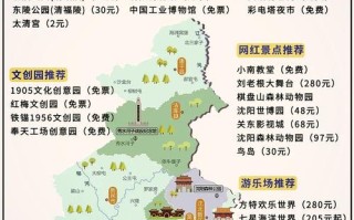 十月一辽宁自驾游路线怎么安排？