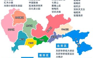 深圳旅游必去景点有哪些？