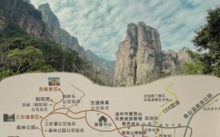 雁荡山一日自驾游路线怎么安排最优？