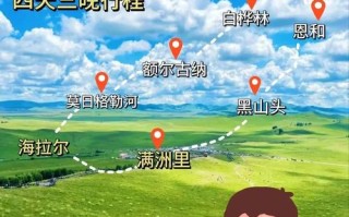 西安到呼伦贝尔草原怎么玩最省心？