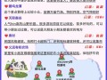 2025莫干山旅游怎么玩？攻略有哪些必打卡？