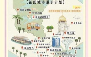 新加坡小学游怎么玩才有趣？