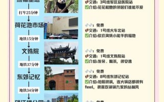 成都旅游攻略景点自助计划