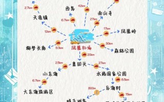 常州到三亚自驾游路线怎么规划？