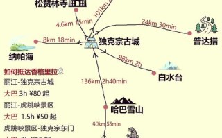 11月香格里拉怎么玩？有哪些必打卡景点？