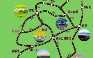 青岛内蒙古自驾游组团，路线怎么规划？