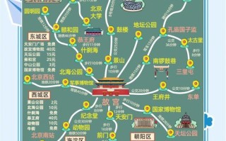 北京冬季周边自驾游去哪玩最合适？