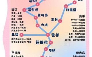 泰国自由行路线怎么规划最合适？