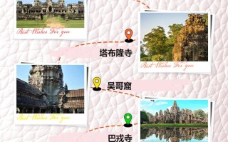 2025柬埔寨旅游怎么玩？攻略有哪些必打卡？