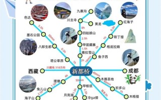 川西小环线自驾游怎么玩才最尽兴？