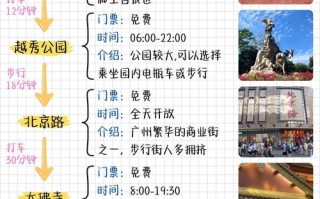 广州一天必去景点，哪些最值得打卡？