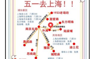 上海五日游人均预算多少？