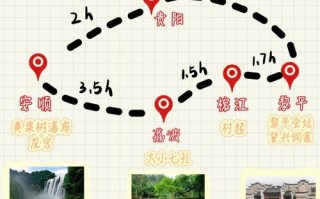 贵州攻略旅游攻略自由行