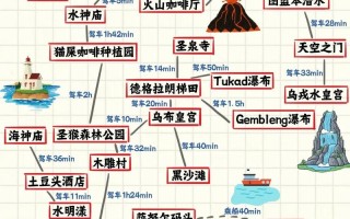 2025巴厘岛旅游怎么玩才最尽兴？