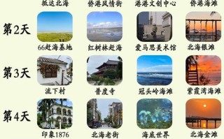 德阳到北海自驾游费用多少？