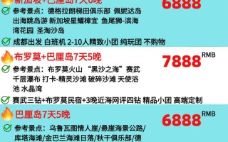 巴厘岛旅游费用大概多少？