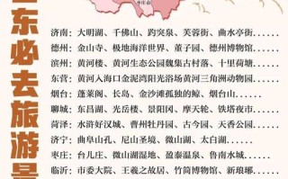 山东全境自驾路线怎么规划？