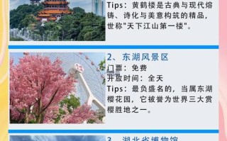 武汉旅游景点门票价格是多少？