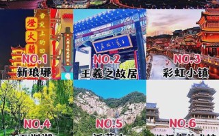 临沂周边旅游景点哪些最值得去？