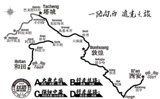 丝绸之路自驾游线路图该怎么规划？