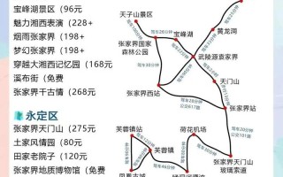 张家界旅游攻略费用多少？