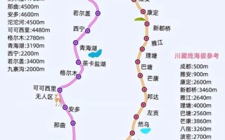 318川藏线自驾游攻略